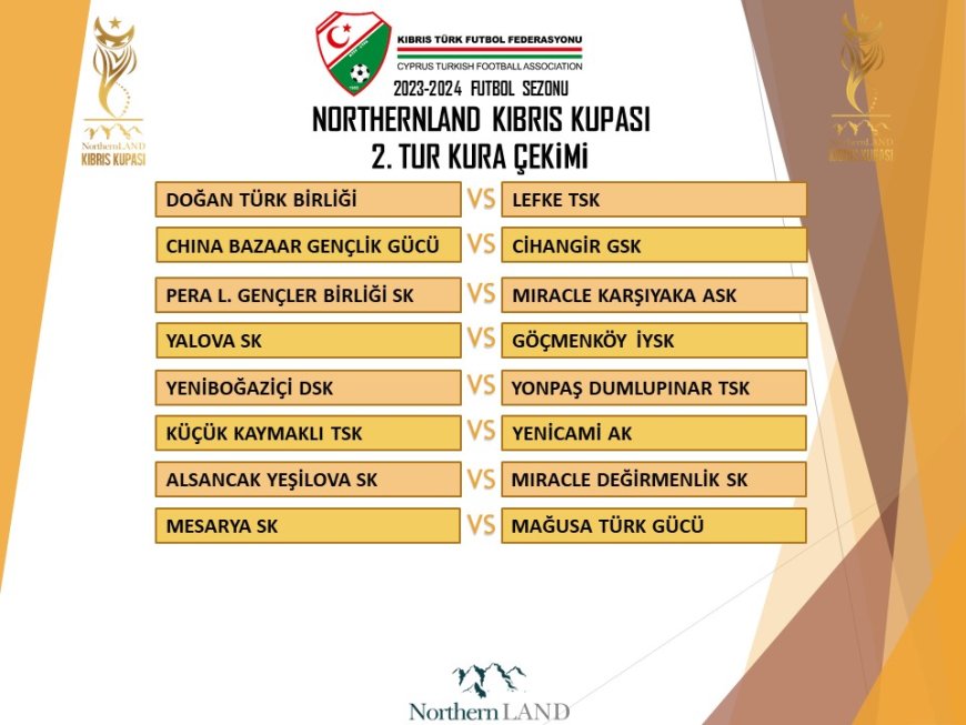 Northernland Kıbrıs Kupası'nda 2.tur eşleşmeleri belli oldu