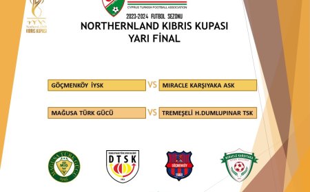 Futbolda kupa günü