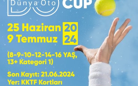 Dünya Oto Cup 2024 başlıyor