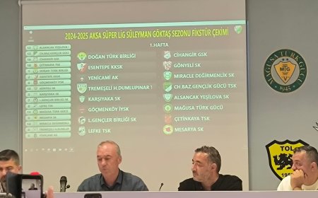 AKSA SÜPER LİG 1. HAFTA FİKSTÜRÜ