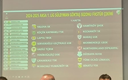 AKSA 1. LİG İLK HAFTA FİKSTÜRÜ